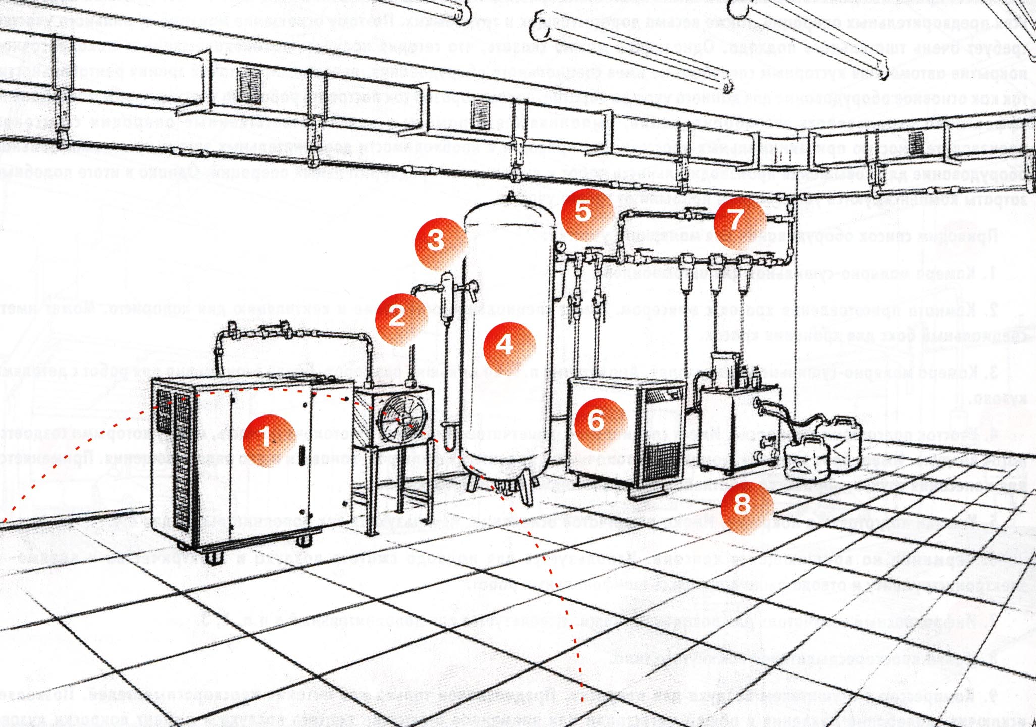 Установка компрессорной станции сжатого воздуха