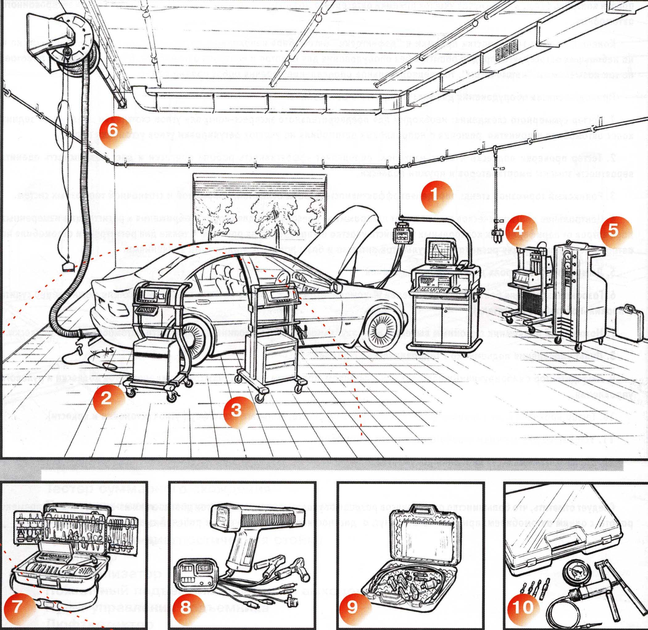 Планировка участка диагностики автомобиля